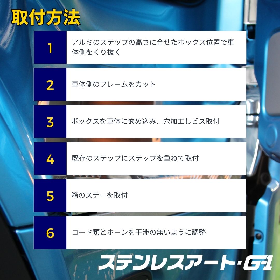 ステンレスアート・G-1