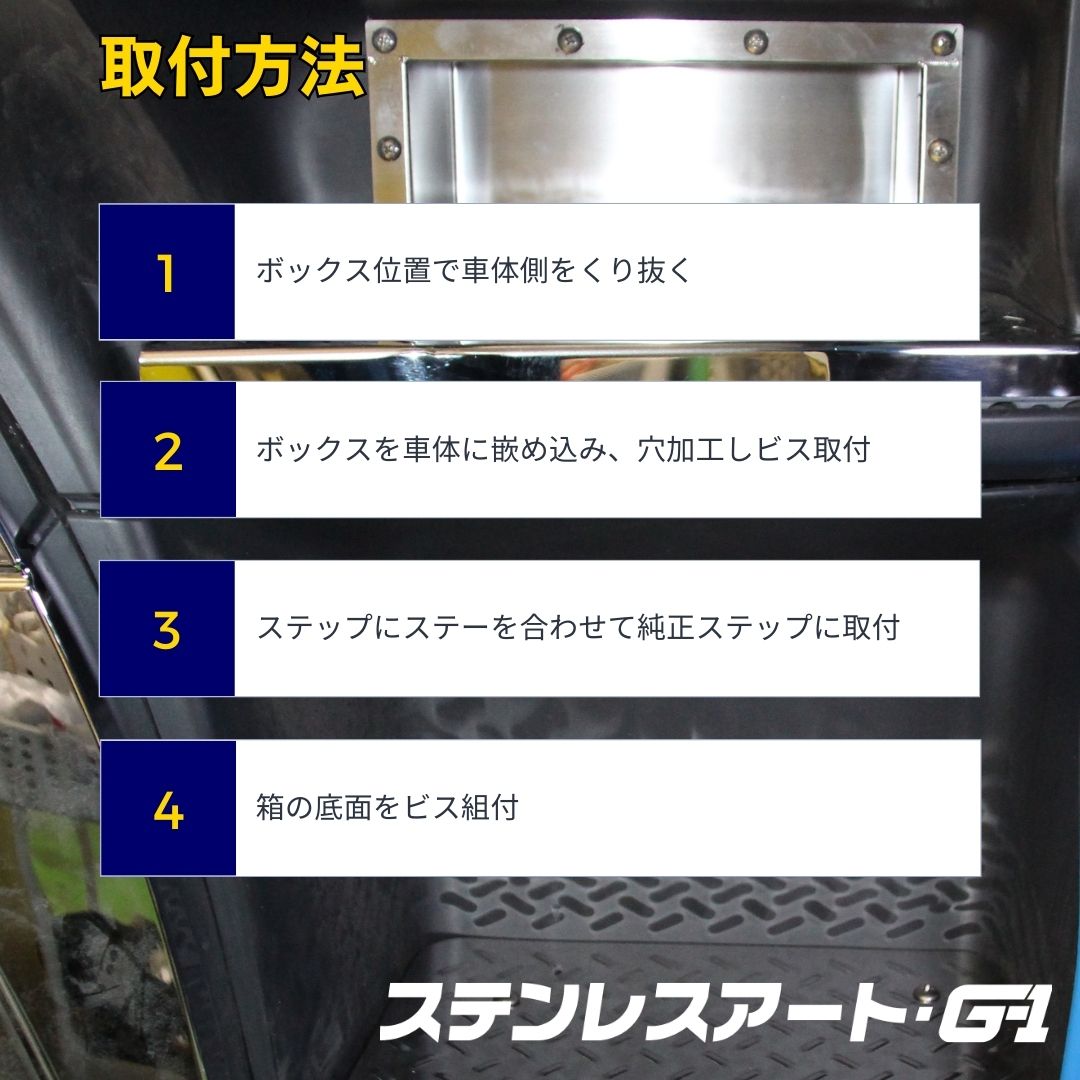 ステンレスアート・G-1