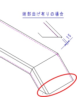 【オプション】ロングフェンダー用 端部曲げ　R/L 1台分